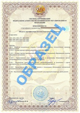 Приложение 1 Кизляр Сертификат ГОСТ РВ 0015-002